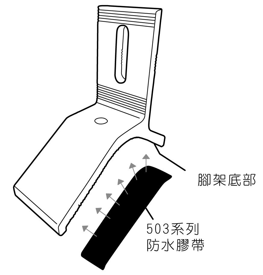 Roof PV Systems